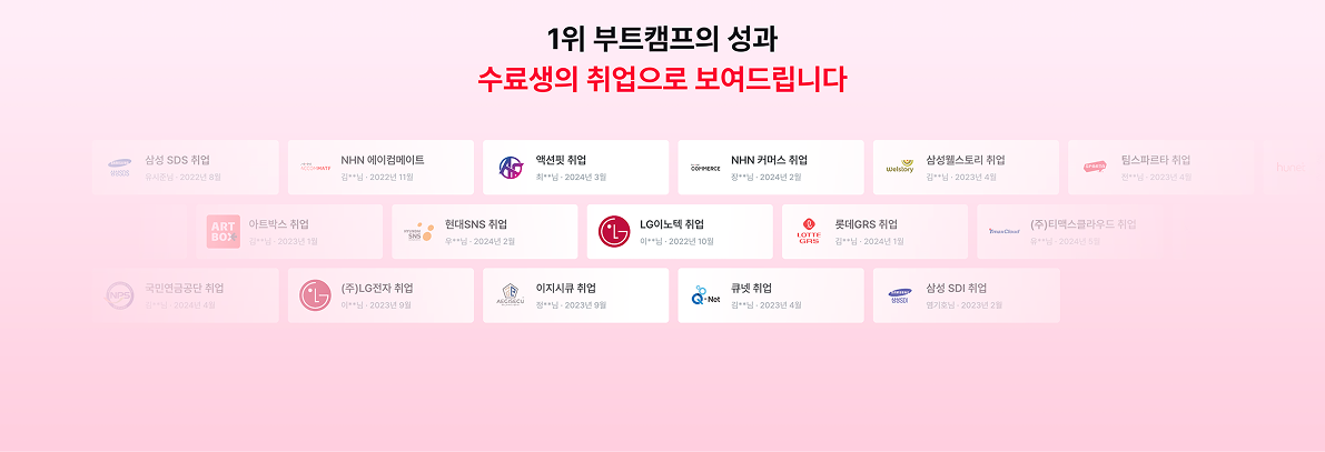 ์ฒจ๋ถ ์ด๋ฏธ์ง