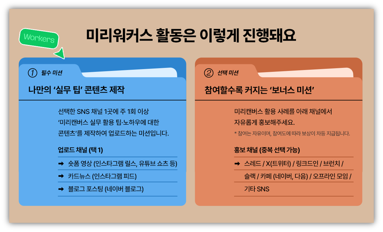 ์ฒจ๋ถ ์ด๋ฏธ์ง