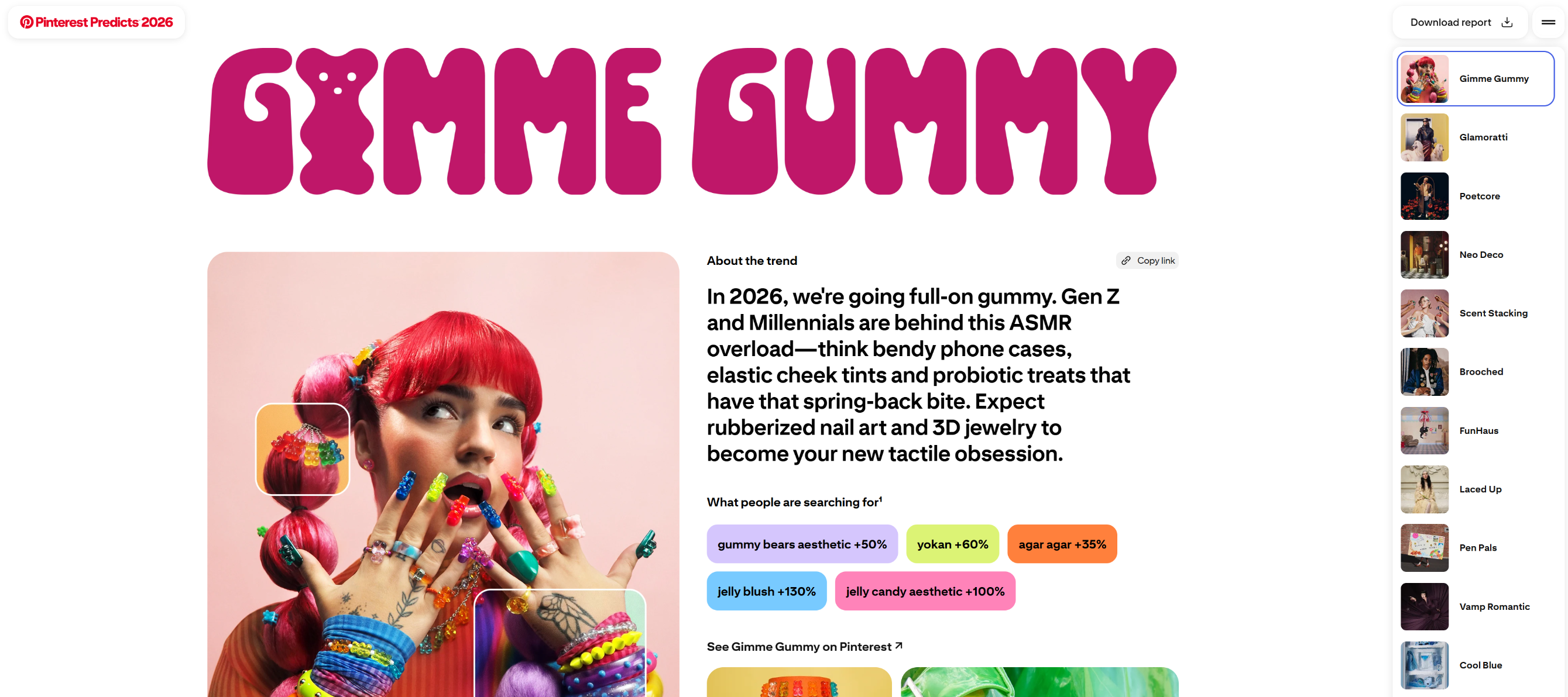 2026 핀터레스트 예측 리포트