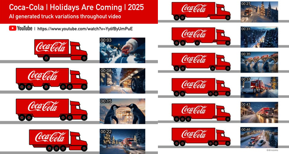 모든 장면마다 달라지는 코카콜라 트럭의 바퀴를 정리한 이미지*이미지 출처 :&nbsp;dino burbidge 링크드인