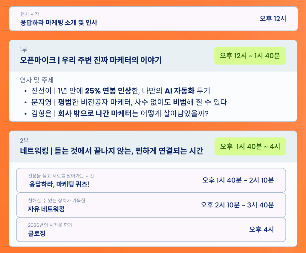 *ํ์ํ
์ด๋ธ์ ํ์ฌ ๋น์ผ ์ผ๋ถ ๋ณ๊ฒฝ๋ ์ ์์ด!