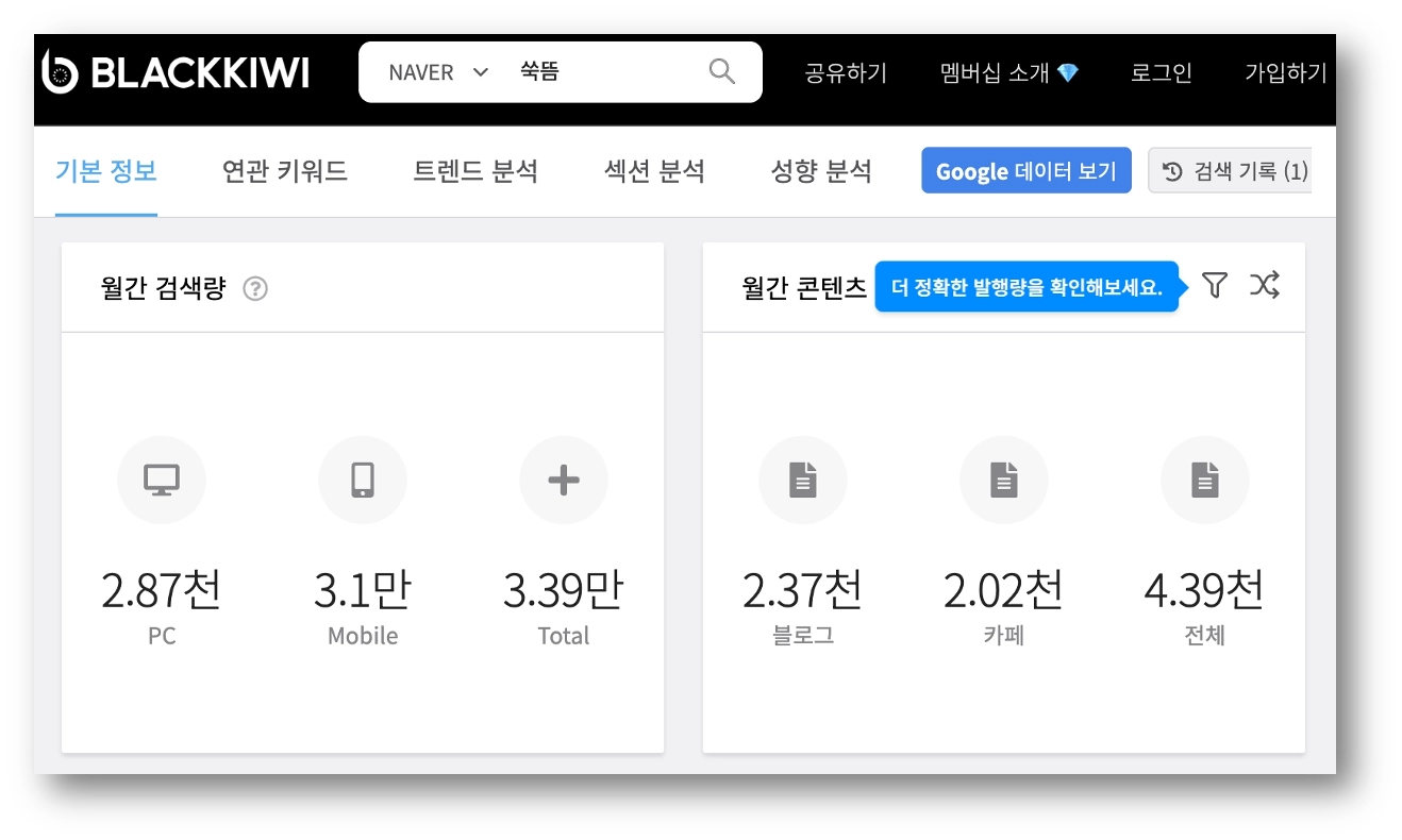 출처: 블랙키위&nbsp;