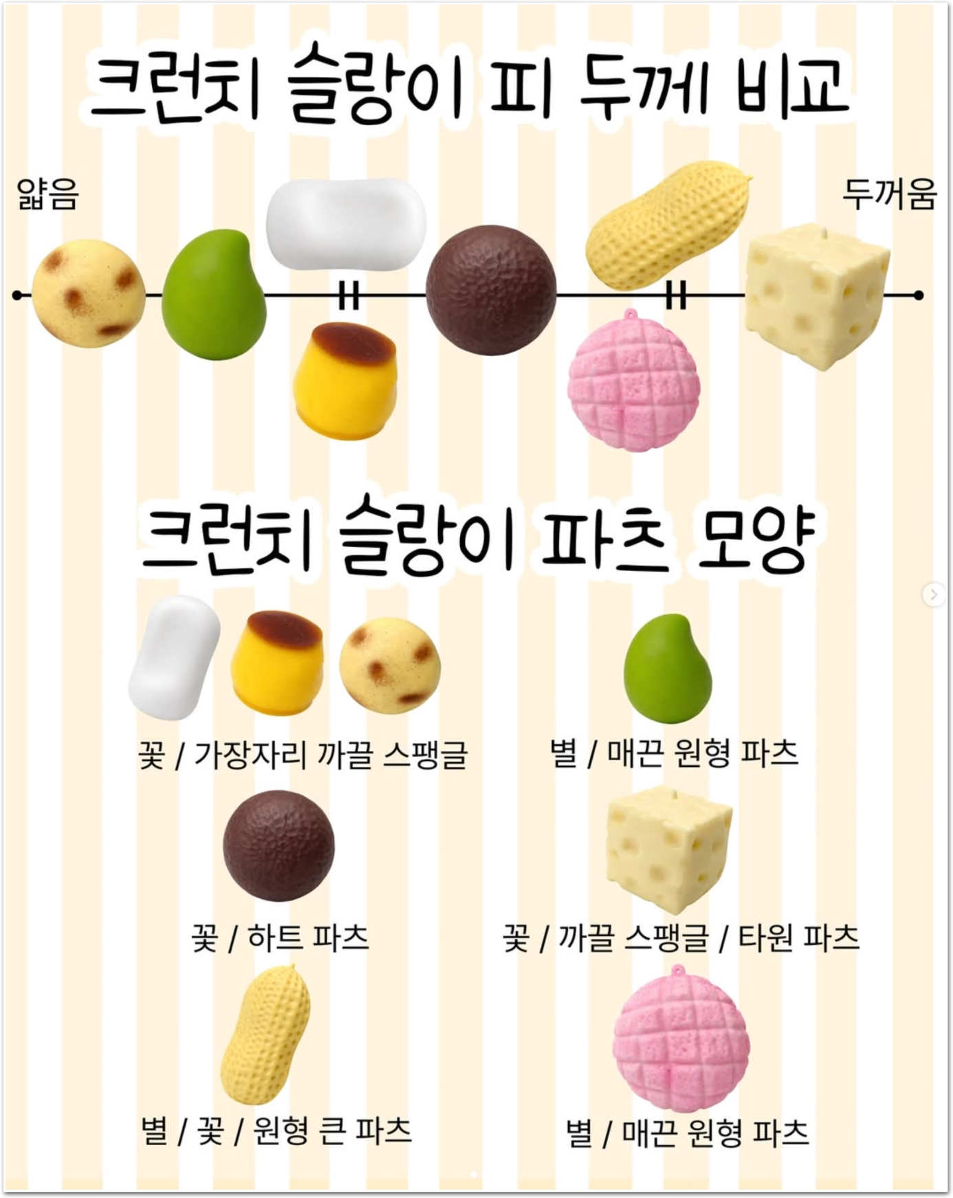 출처: @mallangcoco.slime