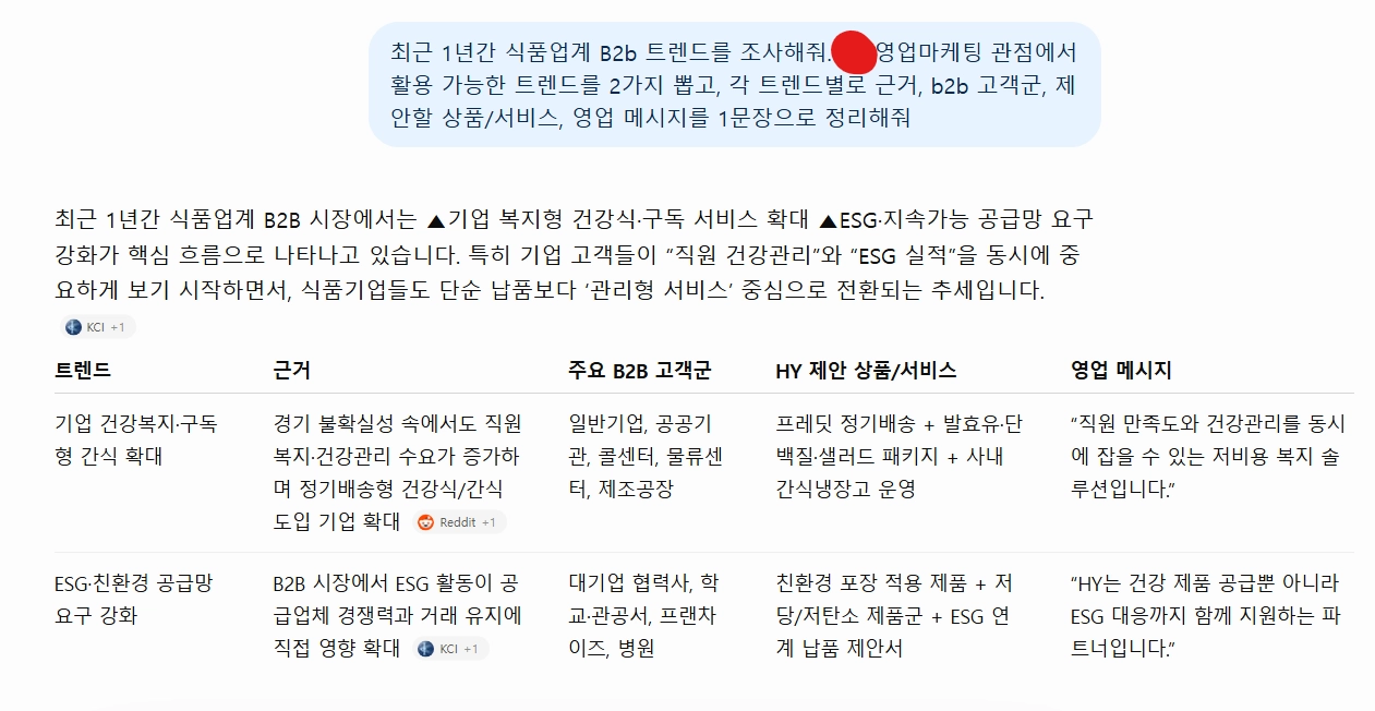(AI 찍먹 3. 트렌트 조사를 통해 사업 방향 인사이트 찾아보기)