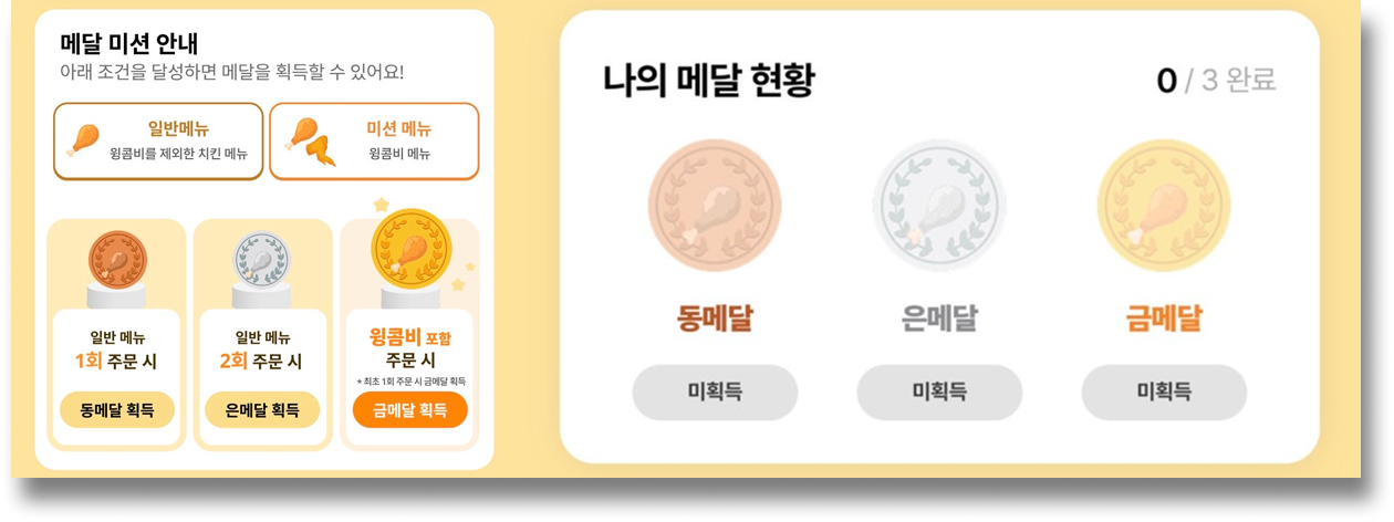 ์ถ์ฒ: ๋ธ๋ก๊ทธ @์ง๋ https://blog.naver.com/princessjinhee/224417960159