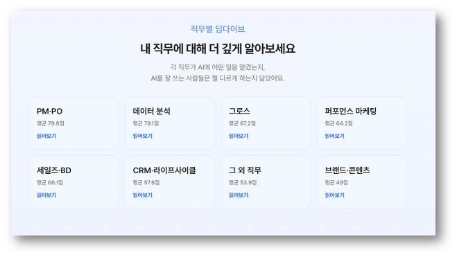 AB180 〈2026 AI 활용 리포트〉