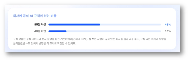 AB180 〈2026 AI 활용 리포트〉
