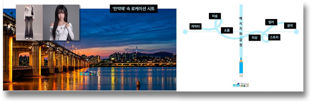 사진 및 인터뷰 출처: 인스타그램 @d0ngmag&nbsp;