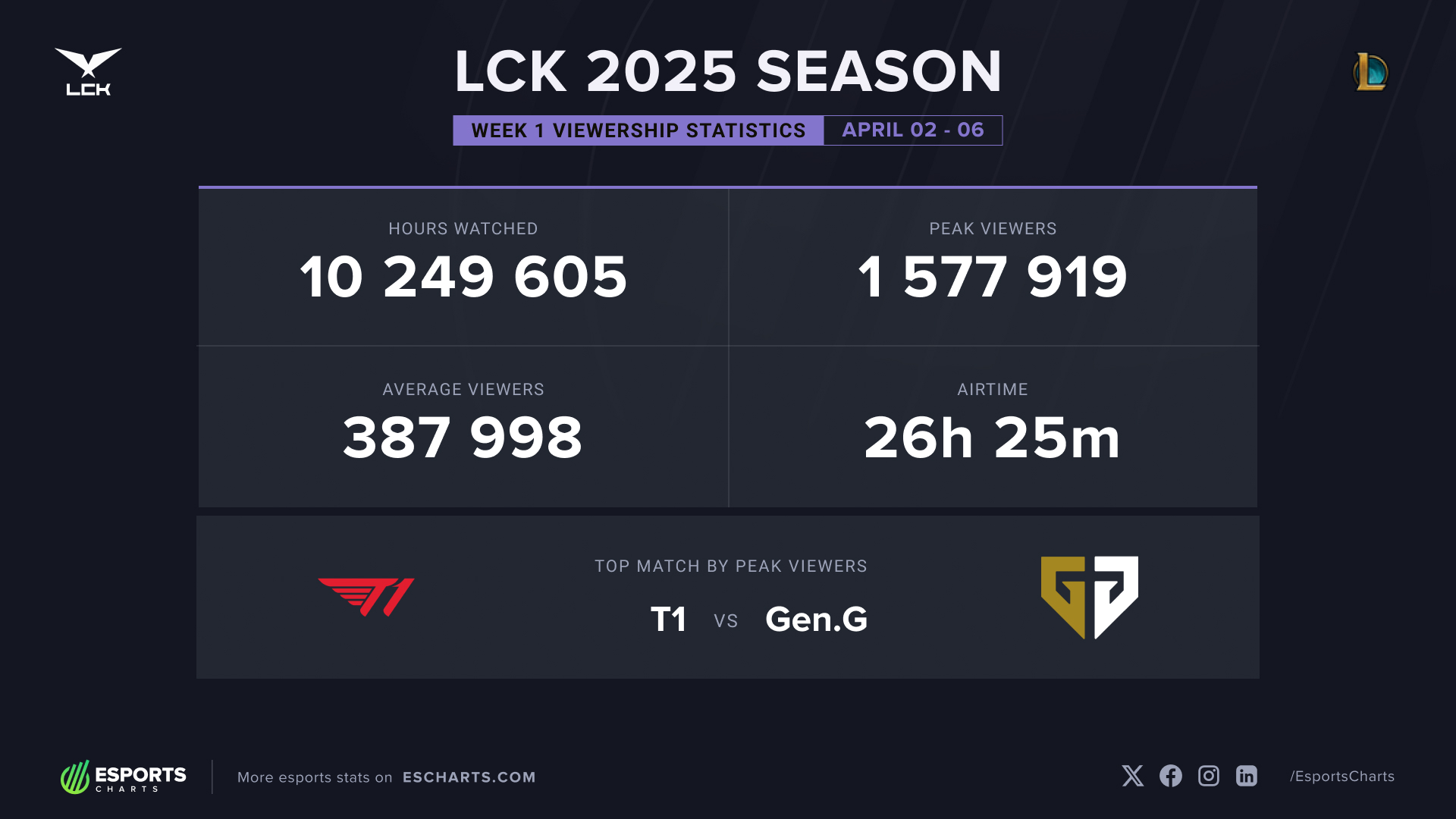 ์ฒจ๋ถ ์ด๋ฏธ์ง