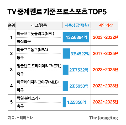 ์ฒจ๋ถ ์ด๋ฏธ์ง