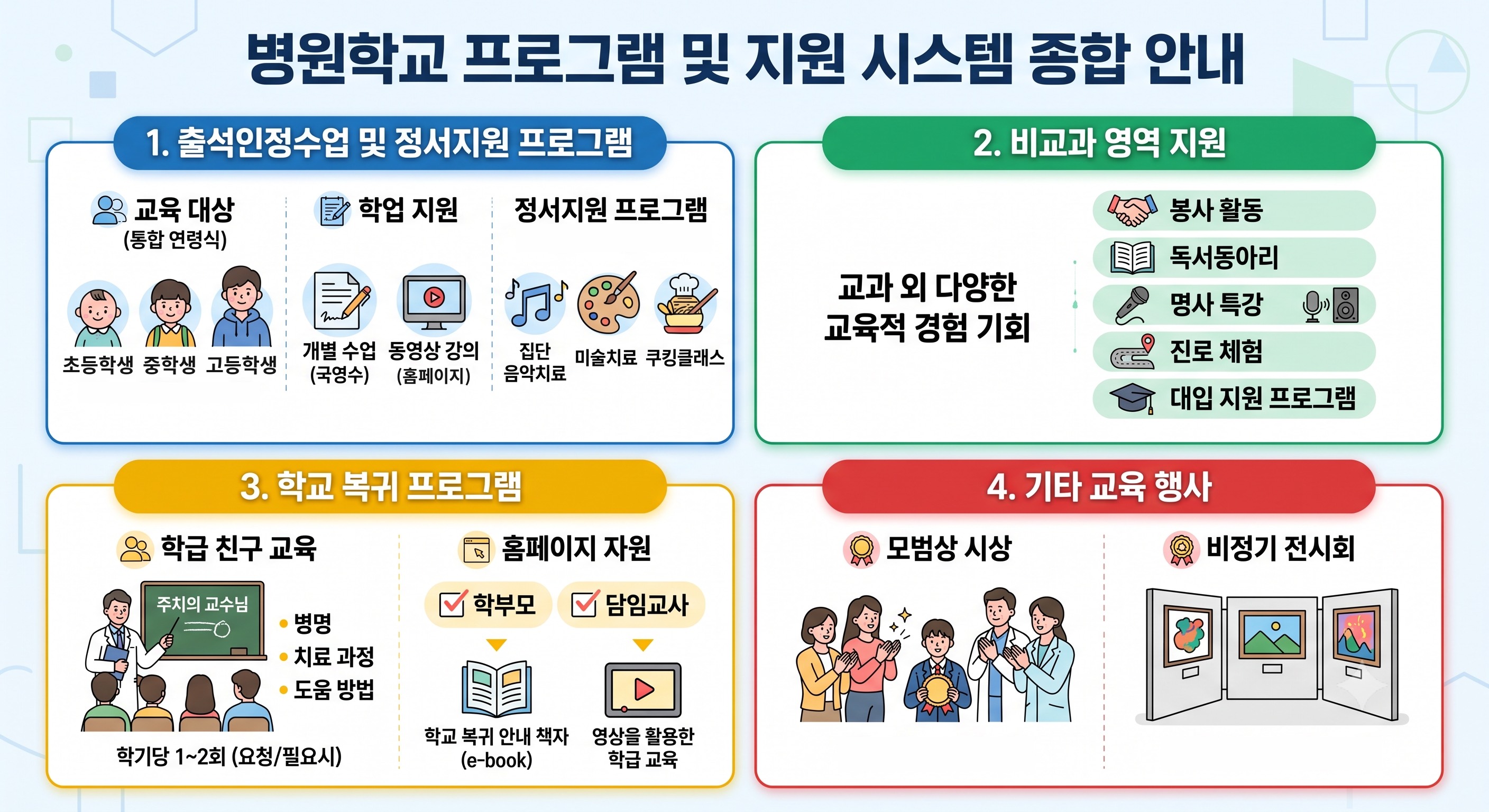 Gemini 생성 이미지