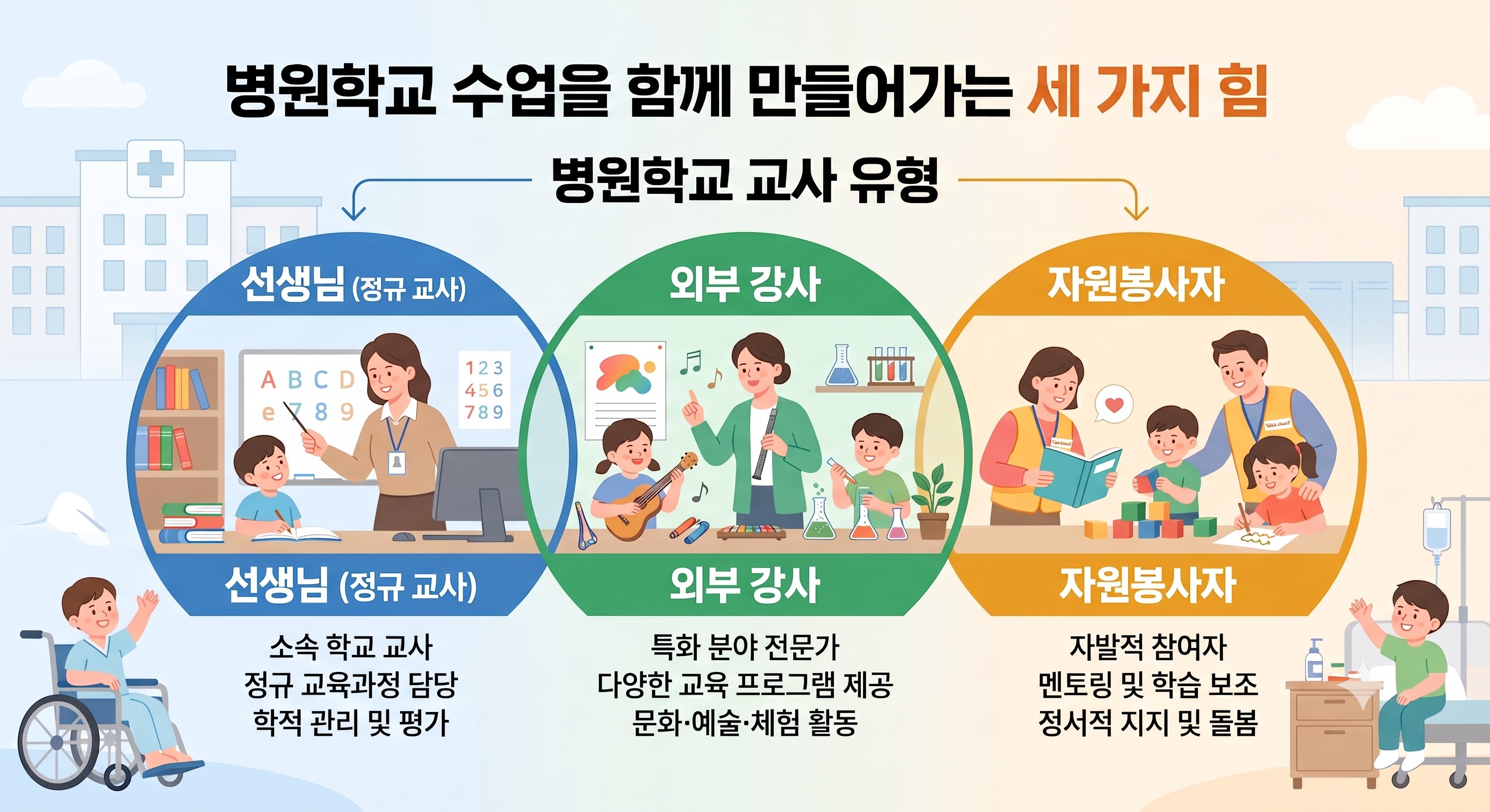 Gemini 생성 이미지