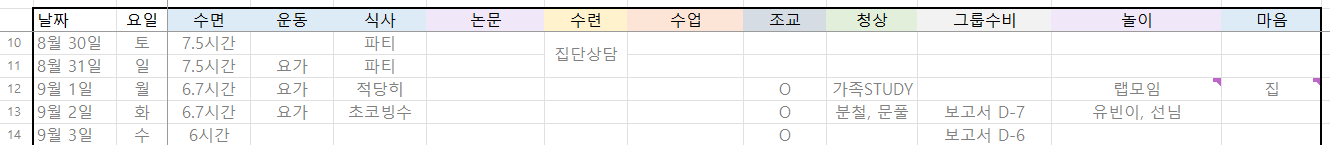 좋기도 하고, 나쁘기도 한🌗의 썸네일 이미지