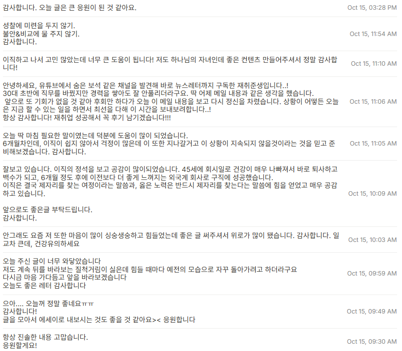 저번 주 14분이 소중한 피드백을 남겨주셨습니다.&nbsp;카페에서 벅차서 일이 잘 안 잡혔어요. 그 소중한 마음에 감사드립니다.