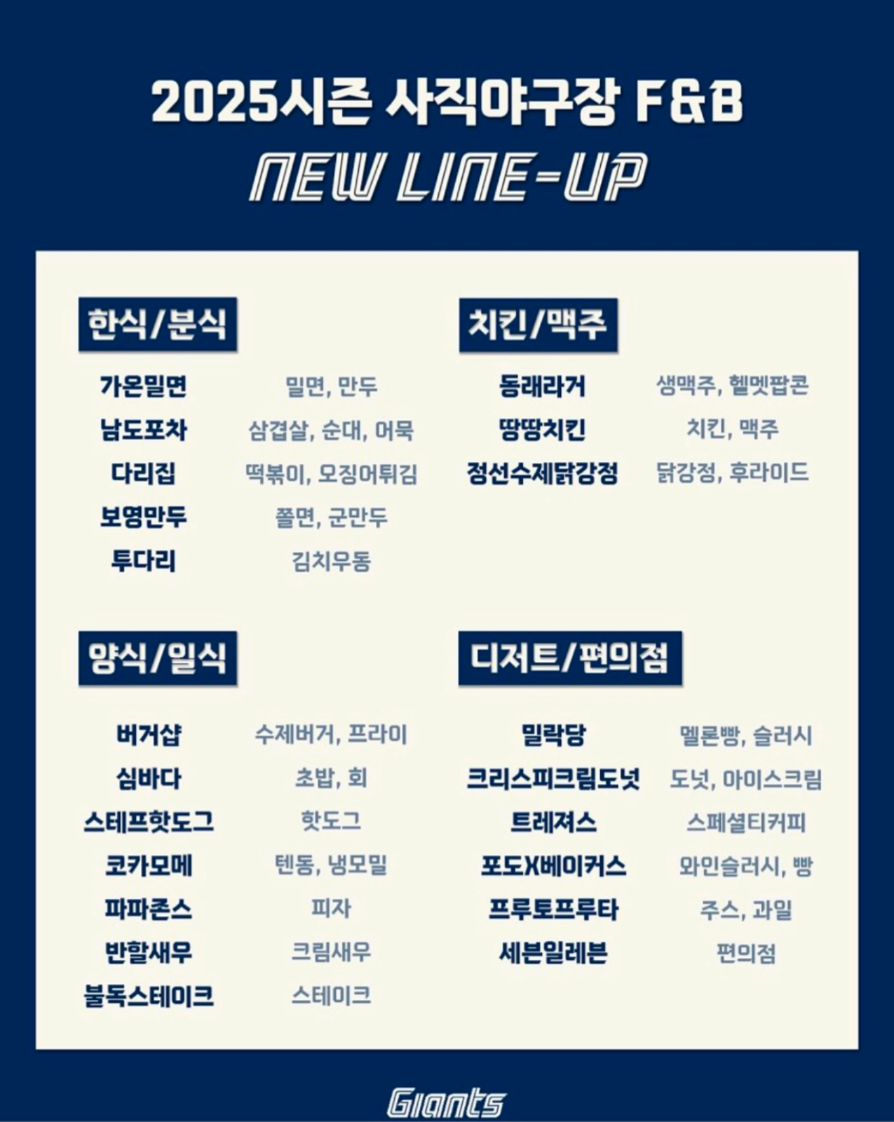 (출처=롯데 자이언츠 공식 인스타그램)