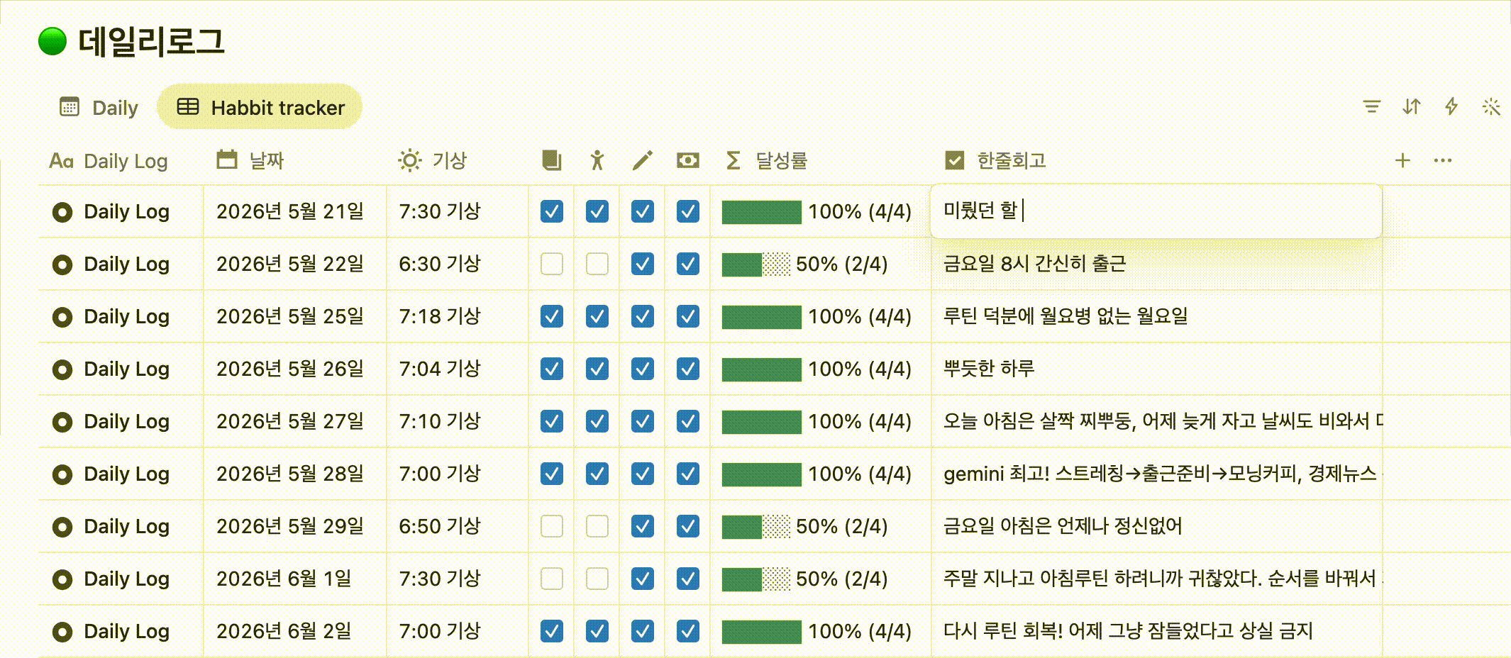 ✨(예시) 구독 시 제공되는 갓생 템플릿