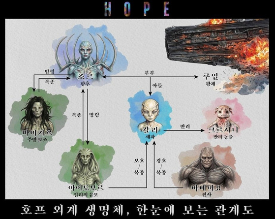 (출처=포지드 필름 공식 SNS)