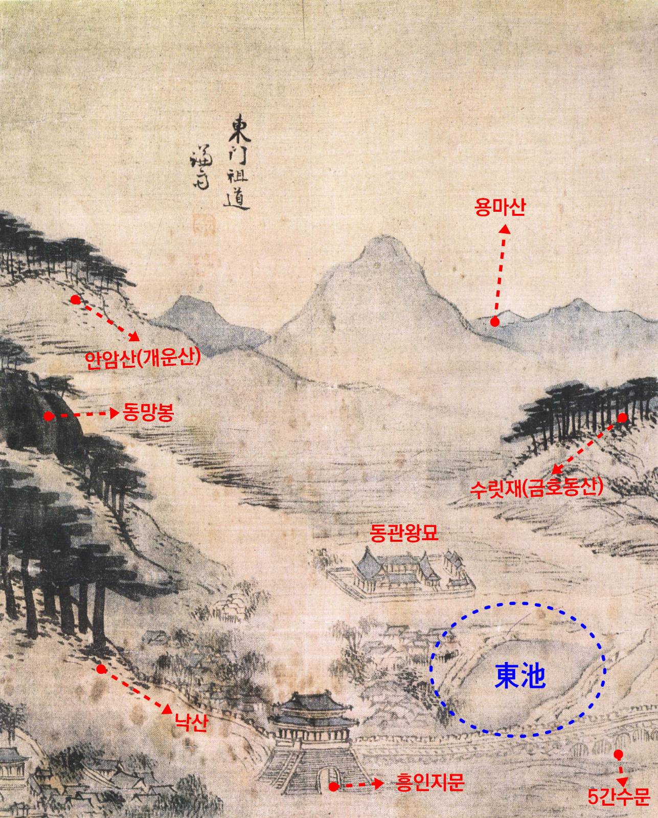 <정선,&nbsp;동문조도>&nbsp;조선 후기 정선이 그린 진경산수화로,&nbsp;동대문(흥인지문)&nbsp;일대의 실제 풍경을 묘사한 작품이다.&nbsp;화면 중앙 하단의 동지(東池)는 오간수문 아래 청계천변에 조성된 연못으로,&nbsp;당시 동대문 밖 주요 수경시설이다.&nbsp;그림은 길 떠나는 이를 전별하는 조도(祖道)&nbsp;의식의 무대가 되는 동대문 일대의 지형을 사실적으로 기록하고 있으며,&nbsp;좌청룡 낙산에서 외청룡 안암산,&nbsp;수릿재에 이르는 한양의 풍수지리학적 구조를 한눈에 보여준다.