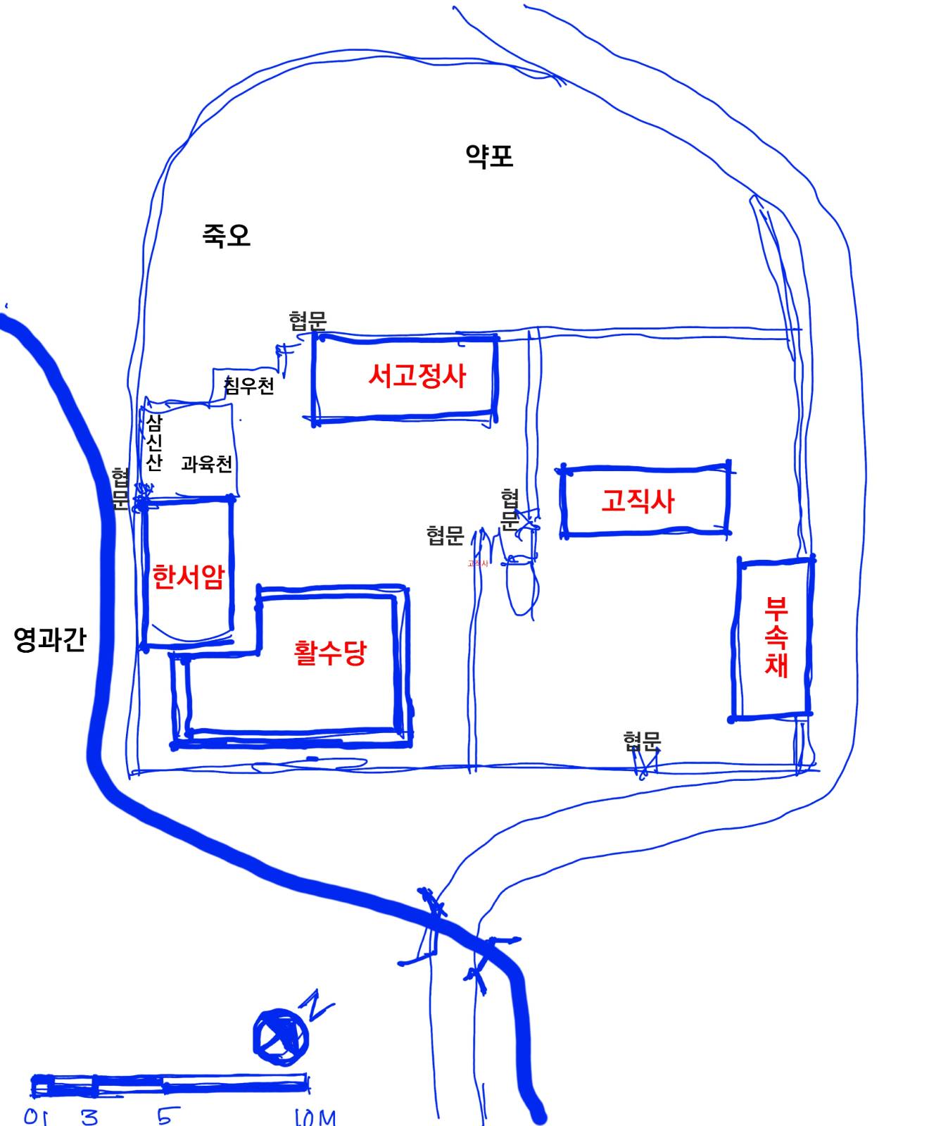 <서고정사 내원 공간 구성도> 공간 위계를 보여주는 서고정사 내원의 평면 구성. 중심축에는 강학 공간인 서고정사(西皐精舍)가, 좌측에는 한서암(寒棲庵)과 활수당(活水堂)이, 우측에는 고직사(庫直舍)와 부속채가 배치되어 있다. 영과간으로 표시된 외부와의 연결 통로와 협문(夾門)으로 이어지는 내부 동선 체계가 '죽오-약포' 영역의 공간적 위계를 명확히 드러낸다. 중심의 담장으로 대칭의 균형미를 담고 있으며, 영과간 너머로 이어지는 수로(水路)는 자연과 건축의 유기적 관계를 상징한다.