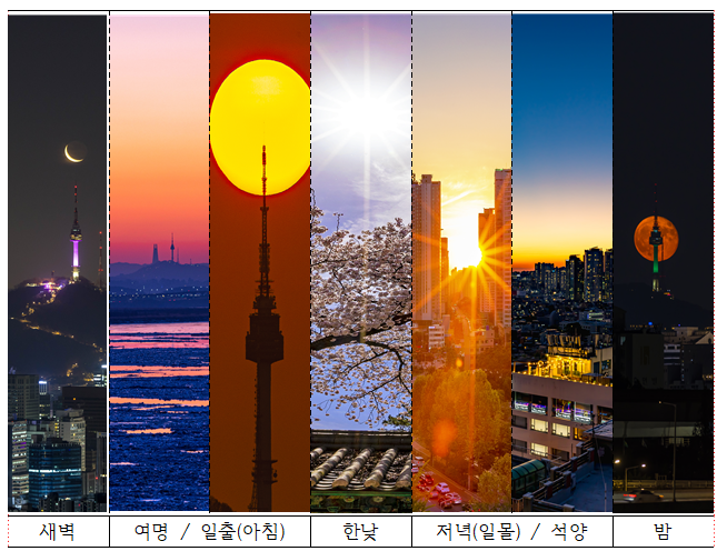 세상을 다르게 보는 창, 빛에 대한 모든 것 [서론]의 썸네일 이미지