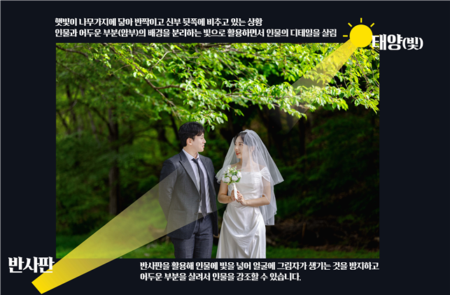 세상을 다르게 보는 창 - [3강. 빛의 강도(세기)] 의 썸네일 이미지