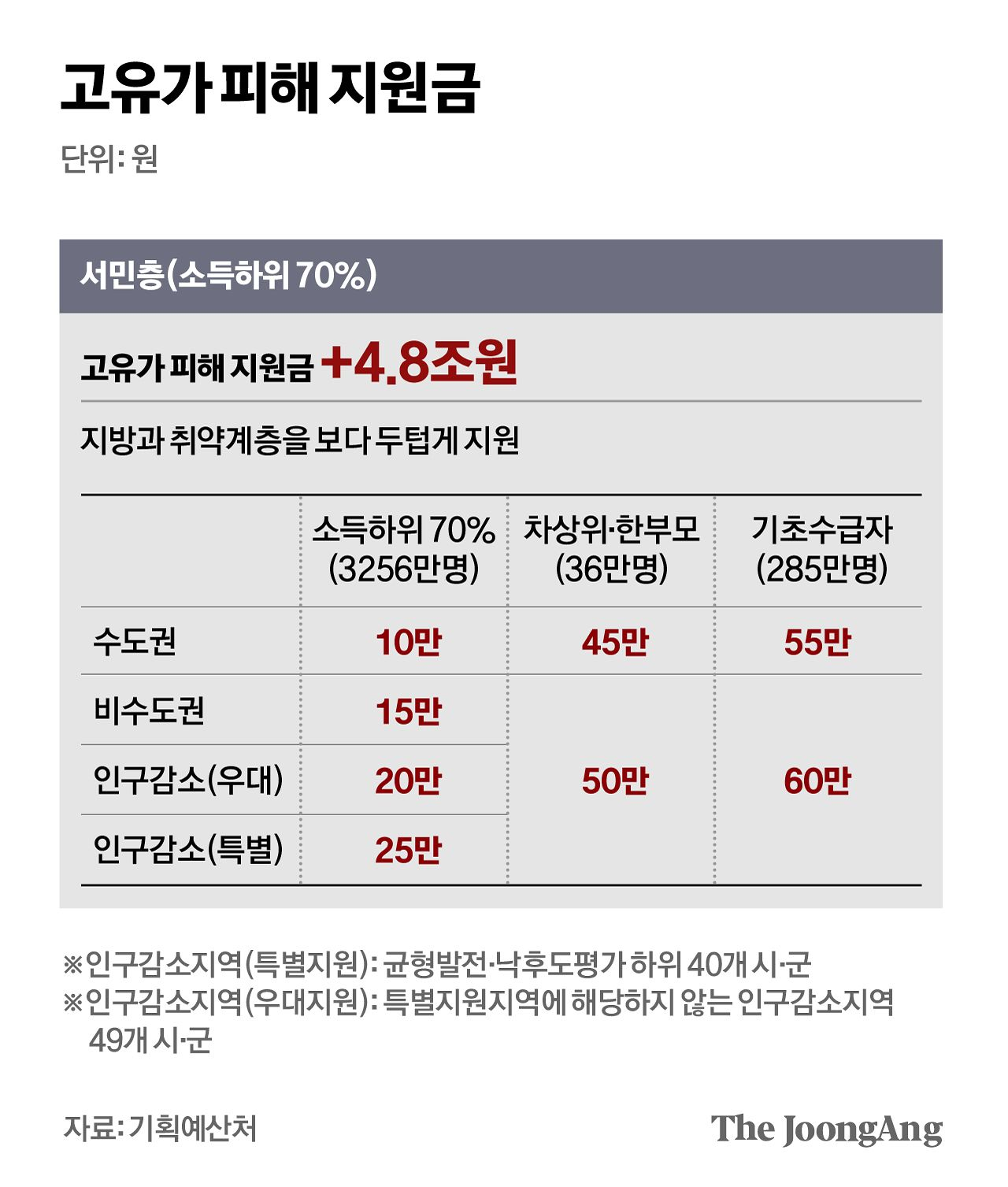 중앙일보 기사 갈무리