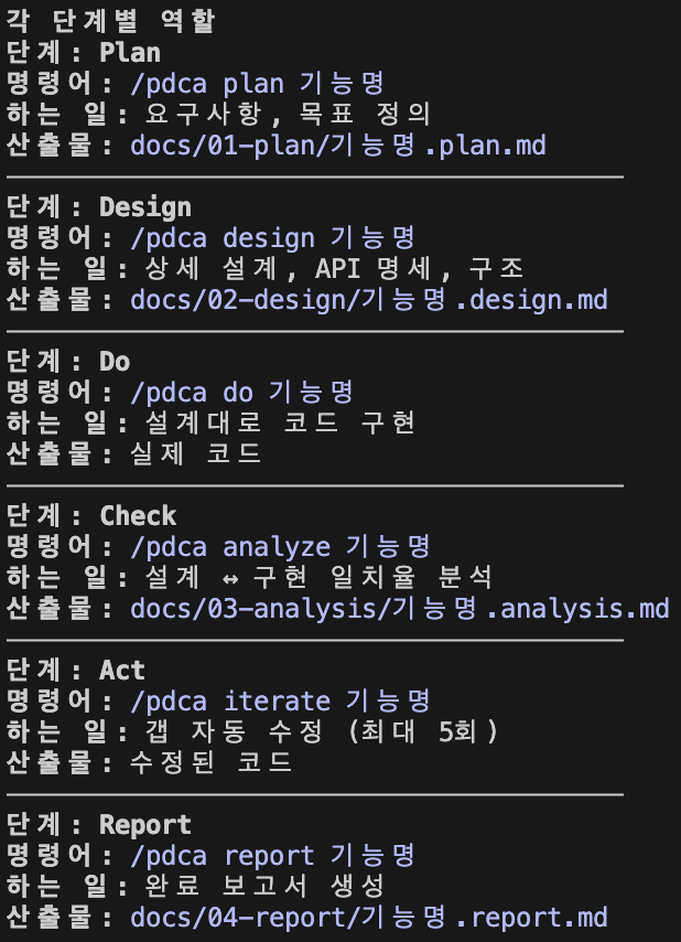'/PDCA 작업할 거 문장' 쓰고 엔터 치면 이런 플로우로 작업해줍니다.