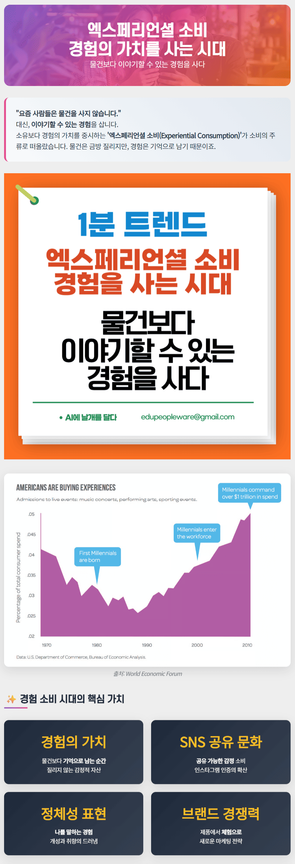 ์ฒจ๋ถ ์ด๋ฏธ์ง