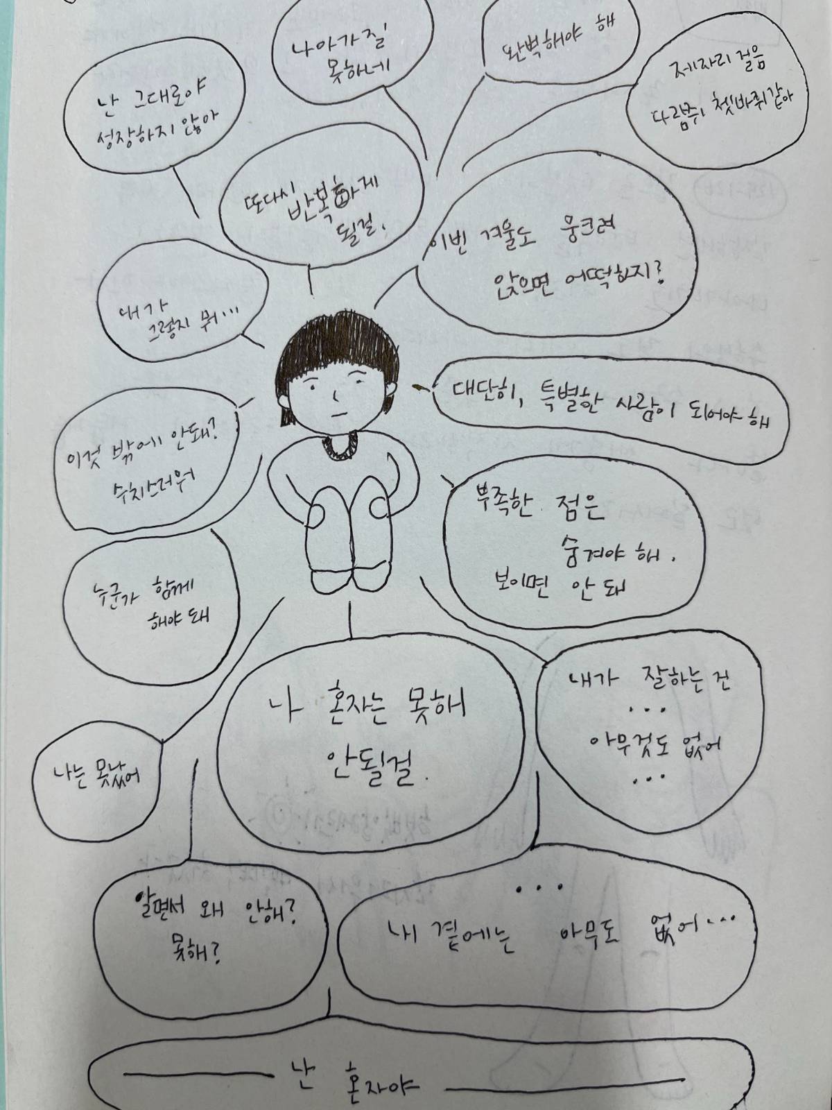 2026. 6. 15. 한 보 나아가면, 두세 걸음 멀어졌다. 내 안에 깊숙이 들어간 이 말들을 꺼내야 내가 산다는 걸 몸이 먼저 알아차렸다. 모닝페이지에 하나둘 털어냈다. 털어낸 말은 더 이상 내 것이 아니었다.&nbsp;늘 뻣뻣한 뒷목이, 바위처럼 뭉친 승모근이 눈 녹듯이 사라졌다.