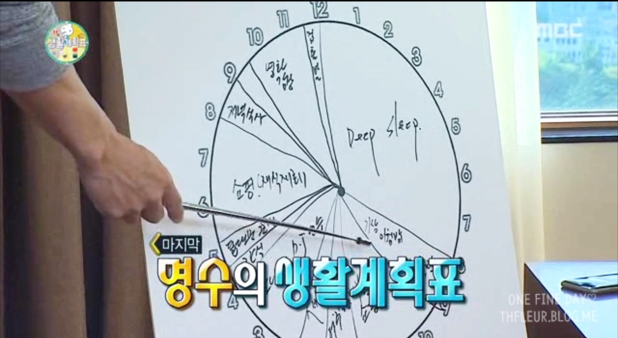 생활계획표를 지키고 싶어요의 썸네일 이미지