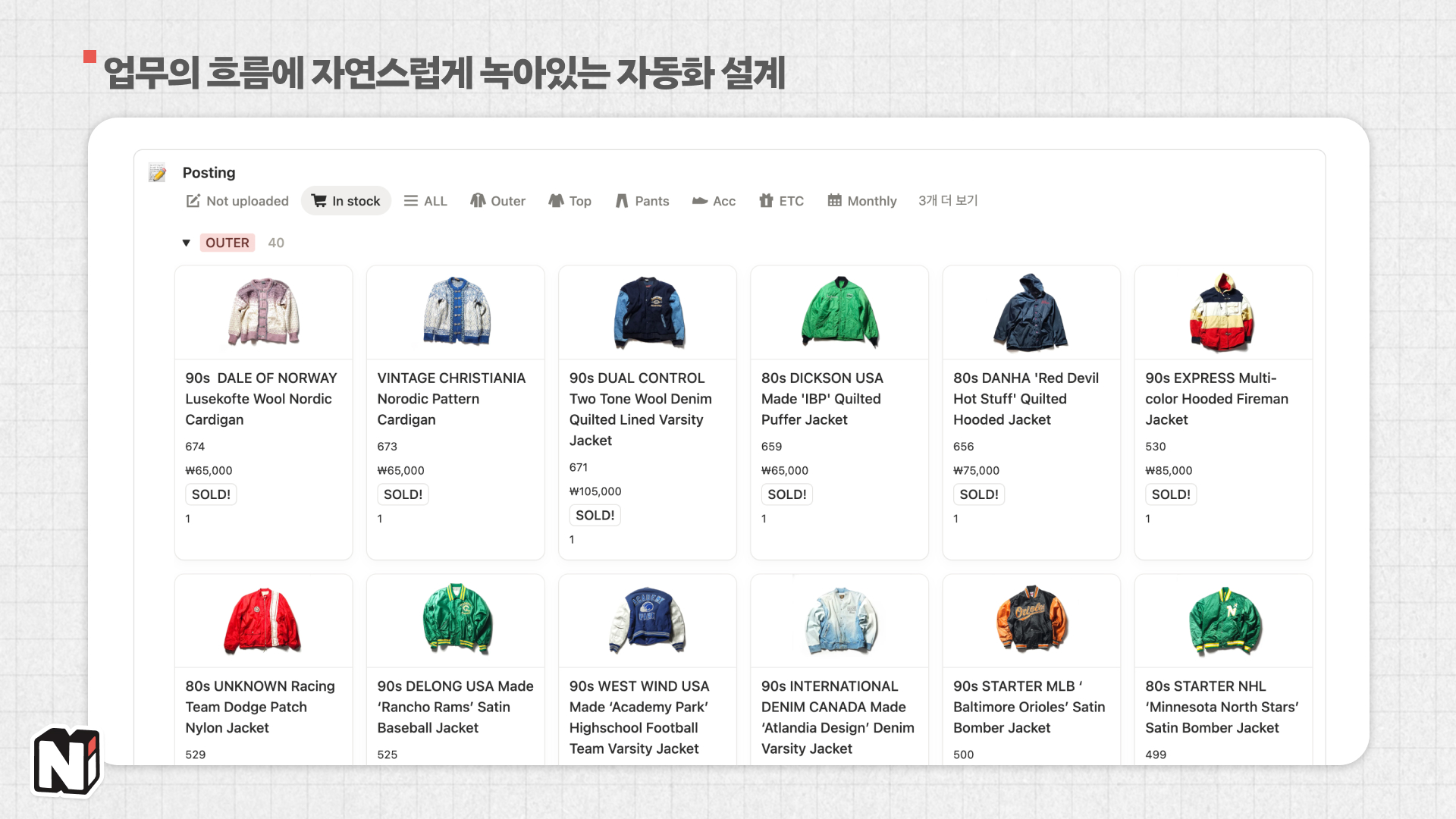 ์์ ์ ์๋ ์
๋ฌด ํ๋ก์ฐ๋ฅผ ํ์ธํ ํ, ๋จ๊ณ๋ฅผ ์ค์ฌ์ฃผ๊ธฐ ์ํ ์๋ํ๋ฅผ ๋ง๋๋ ์ผ์ค! ๋๋ถ์ ์ฌ๋ฌ ํ๋ซํผ์ ์ฌ๋ฆฐ ์ํ๋ค์ ์ ๋ณด๋ฅผ ๋
ธ์
์์ ํ๋์ ๋ณผ ์ ์๊ฒ ๋์
จ๋์.