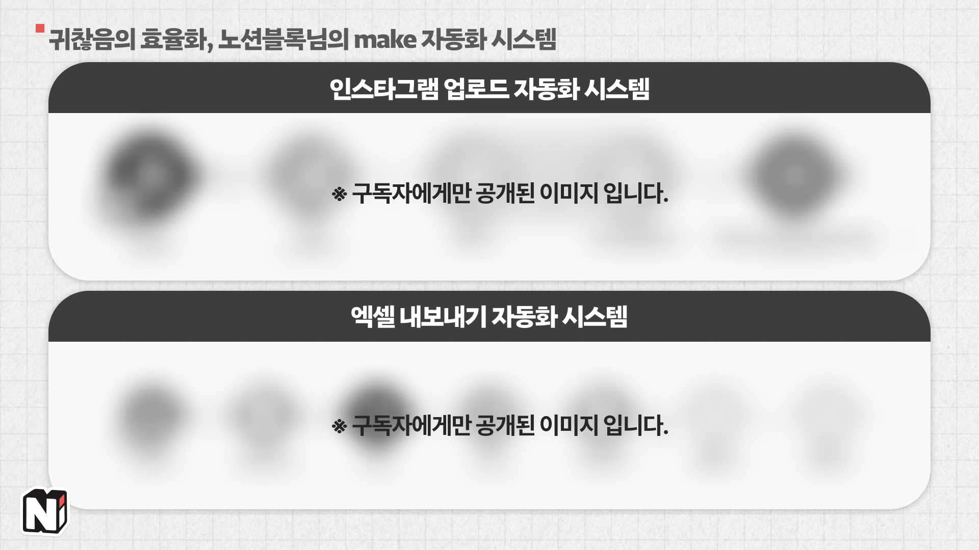 ์ ํ ์
๋ก๋ ๊ณผ์ ์ ๋ฏ์ด๋ณด๊ณ ์๋ํ๋ฅผ ๋ง๋ ๋๋ถ์, ์ผํ๋ชฐ 4๊ฐ์ ์ํ์ ์
๋ก๋ํ๋๋ฐ ๊ฑธ๋ฆฌ๋ ์๊ฐ์ 2์๊ฐ์์ 10๋ถ์ผ๋ก ์ค์ด์
จ๋์!