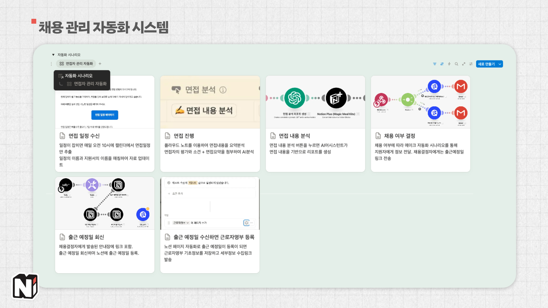 ๋์ค์ ์ค๋ฅ๊ฐ ์๊ฒจ๋ ๋น ๋ฅด๊ฒ ํ๋ก์
ํ ์ ์๊ฒ, ์ด๋ ๊ฒ ์๋ํํ์ ํ๋ก์ฐ๋ฅผ ์ ๋ฆฌํด๋์ ๋์!