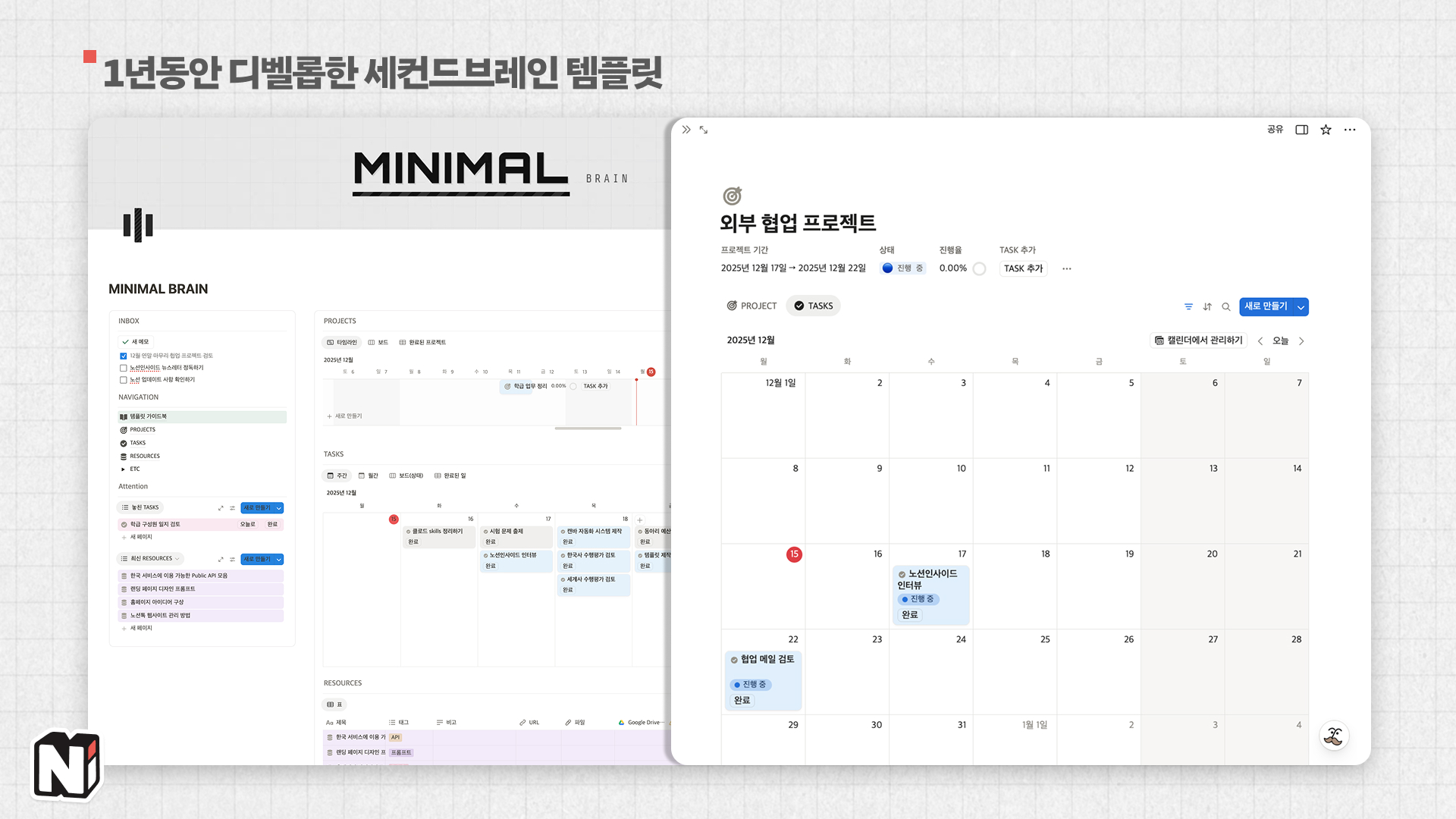 PARA๊ฐ ๋ณต์กํ ๋ถ๋ถ์ ๋ณด์ํ์ ๊ฒ ๋์ ๋์์ด์. ํ ์ผ-ํ๋ก์ ํธ-๋ฆฌ์์ค ์ฐ๋์ ๋ง๊ฐ ๊ด๋ฆฌ์ ํต๊ณ๊น์ง ๋ณด์ด๋๋ผ๊ณ ์!