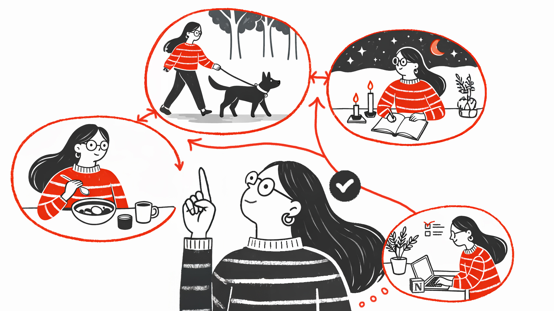 이미 진행하는 루틴 속에 내가 원하는 행동을 집어넣으세요. 원포인트업 목표가 매주 눈에 들어옵니다. (Recraft.ai 생성, 편집: 넛쥐)