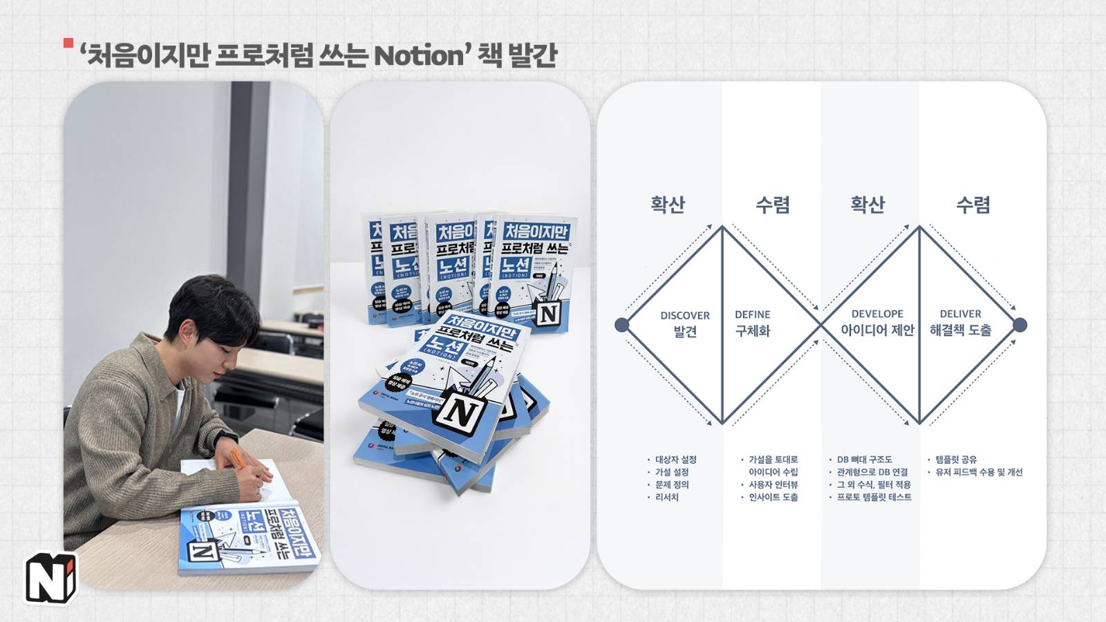 본인의 작업 플로우를 그대로 책에 녹여내신 덕분에 개정판이 베스트셀러까지 등극했대요!