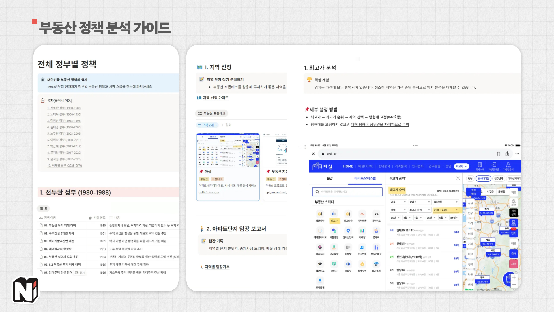 부동산도 알아야 할게 많기에 주식과 별개로 따로 전략을 꾸릴 수 있도록 만들어두셨더라고요. 과거 정책과 지역 선정부터 최고가 분석을 할 수 있도록 가이드라인이 되어 있어요.