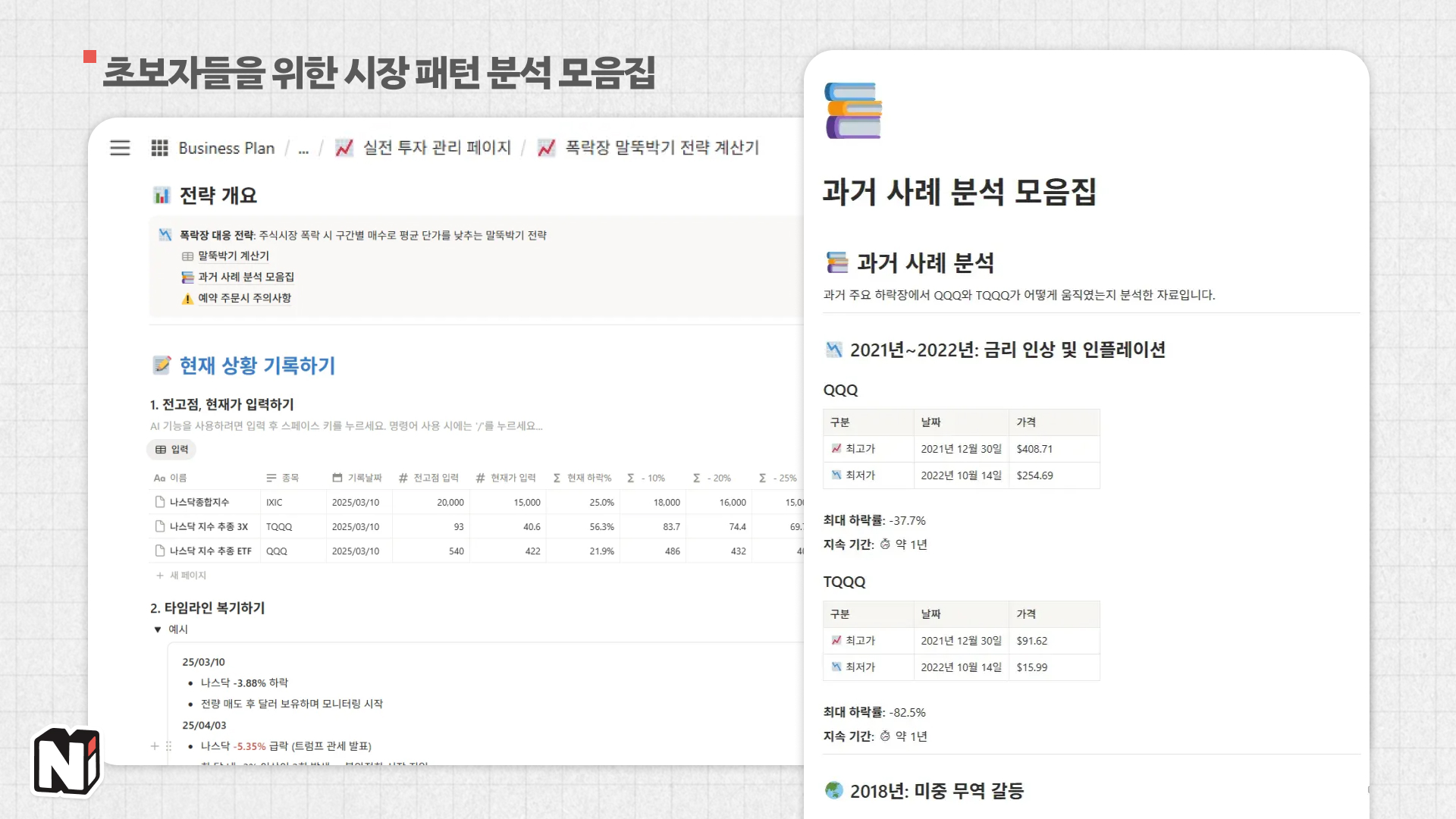 초보여도 다른 사람의 경험을 간접적으로 살 수 있잖아요? 특히 시장은 일정 주기로 반복된다는 말이 있는 만큼 과거의 상황을 분석해보면 좋아요. 이건 초보자 말고 경험자분들도 마찬가지!