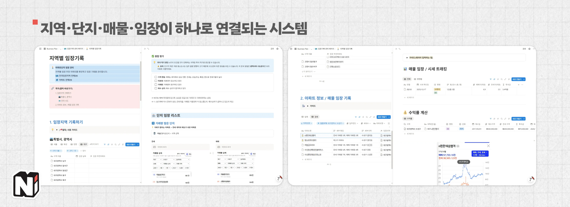 임장 기록을 어떤 식으로 정리하면 좋을지에 대해 템플릿이 있고, 이거를 차례로 정리하면 임장 데이터가 쌓이면서 자동으로 비교 분석할 수 있는 거예요.