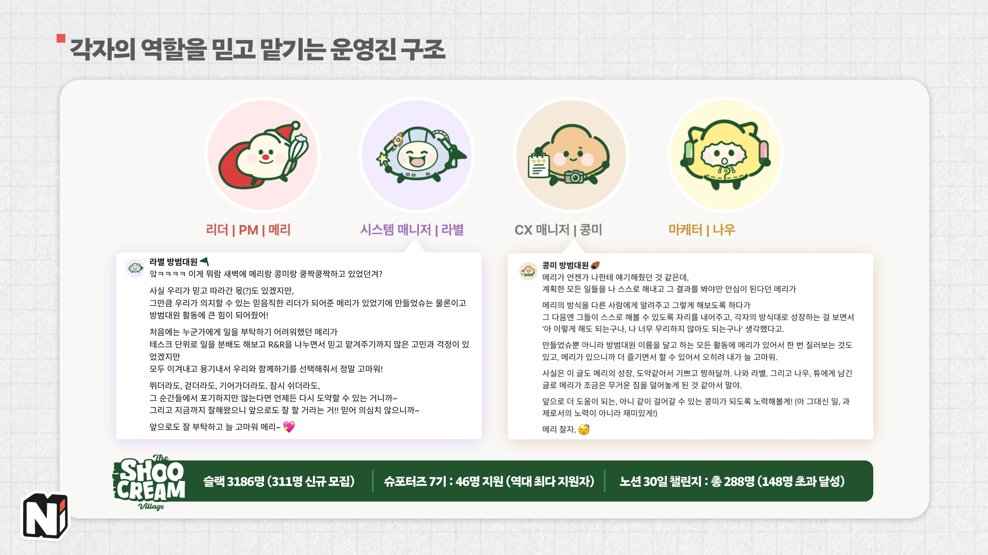 슈크림마을의 운영진을 리딩하는 리더 메리님! 슈니님과 운영진 사이에서 중간 관리자 역할을 하고 계시더라고요.