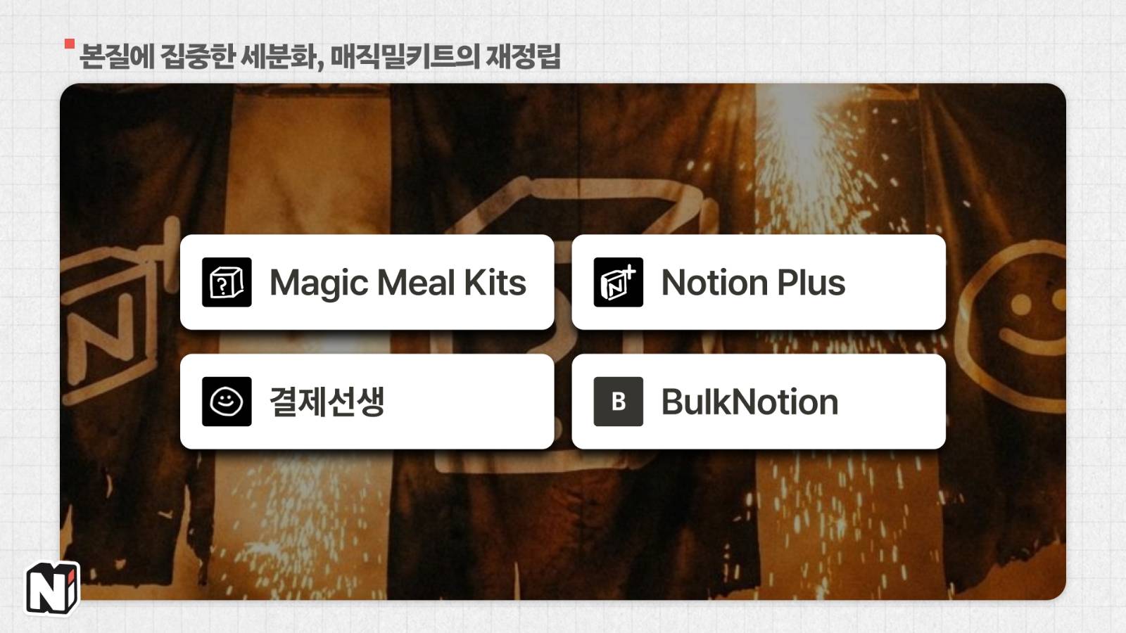 각각의 문제를 해결하는 4대장! 매직밀키트를 분리하면서 서비스별 목적이 뚜렷해졌더라고요.