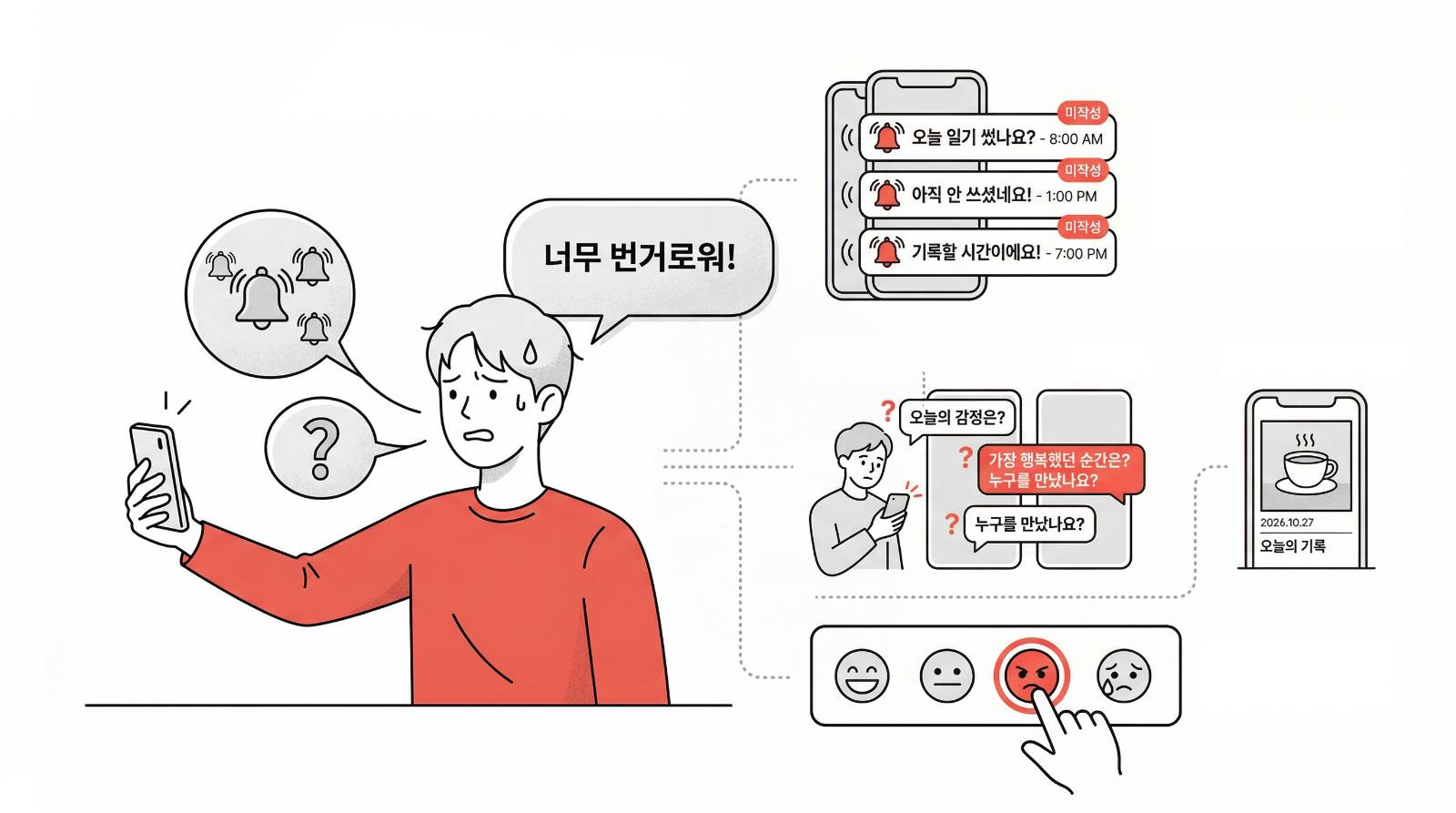 여러 앱을 돌아다니다 보면 결국 단점이 눈에 계속 밟혀서 안 쓰게 되죠. 시선을 바꿔 장점만 골라서 보는 건 어때요? (Recraft.ai 생성/ 편집: 넛쥐)