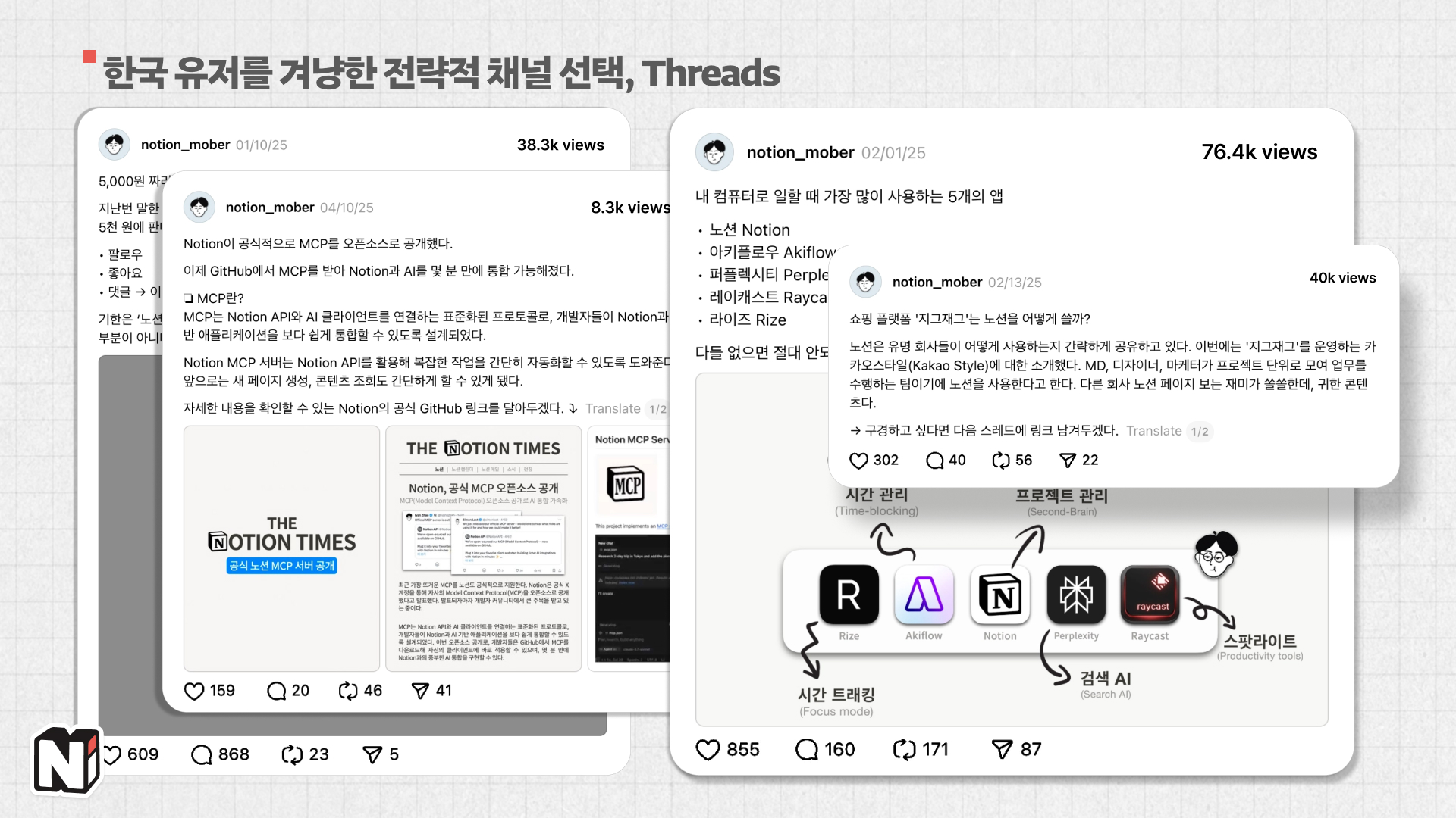 모베르님의 게시글 조회수를 보면 정말 높아요! 확실히 쓰레드에서 활동하시는 국내 크리에이터분들도 많고, 노션에 관심가지신 분들도 많은 거 같아요.