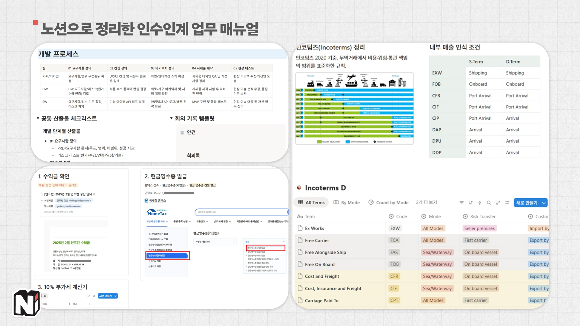 개발•PM 업무를 단계별로 매뉴얼을 정리하셨는데, 시스템 잘 구축한 회사처럼 정교하고 직관적이었어요. 무엇보다도 양이…🫨