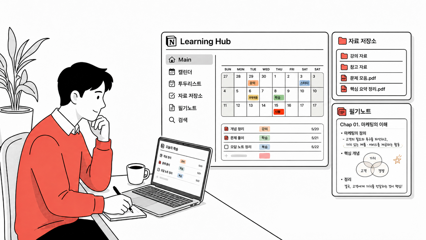 노션 사용에 익숙하지 않은 분이라면 최대한 간단한  구조로 시작해 보세요! 어렵고 복잡한 기능을 배워서 쓰는 것보다 더 좋습니다.(나노바나나 생성/편집 : 넛쥐)