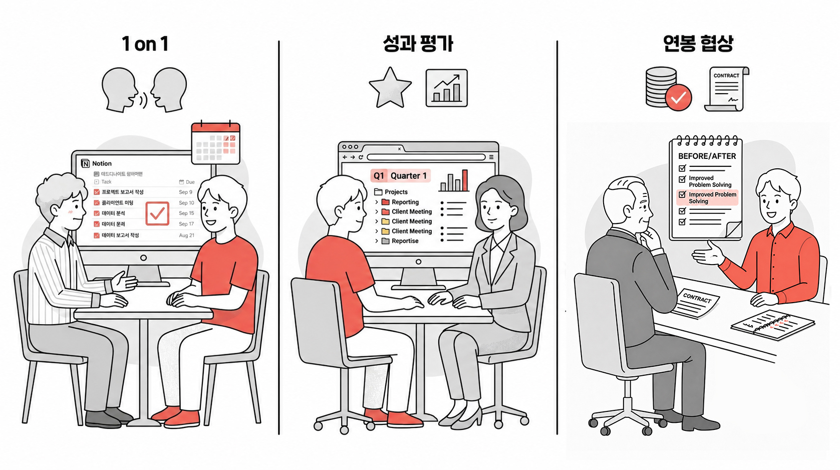 쌓는 방법보다 꺼내는 방법이 평가를 가릅니다. 같은 기록을 세 장면에 맞게 나누는 방법을 보여드릴게요. (나노바나나 생성/ 편집: 넛쥐)
