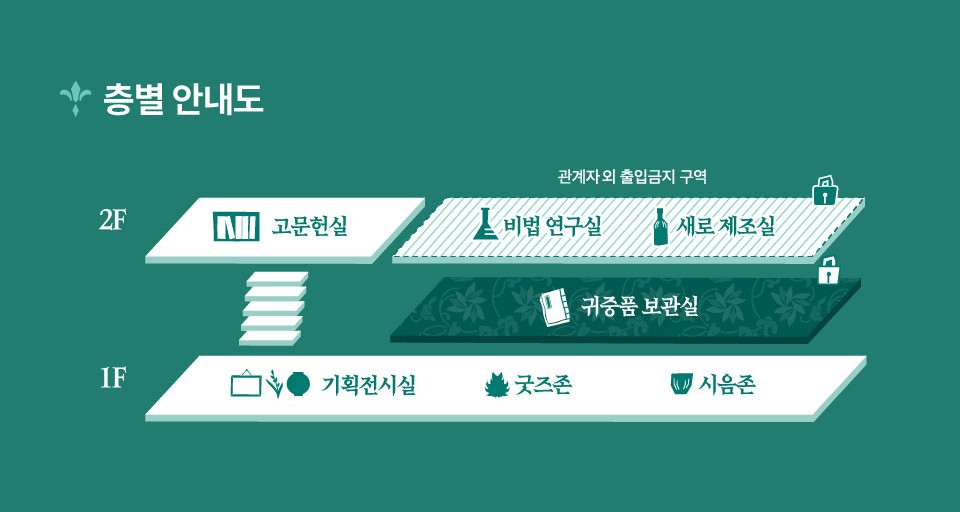 이미지 출처 : YES24 티켓