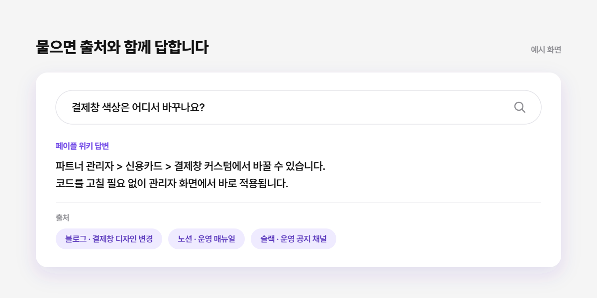 페이플 위키 예시 화면