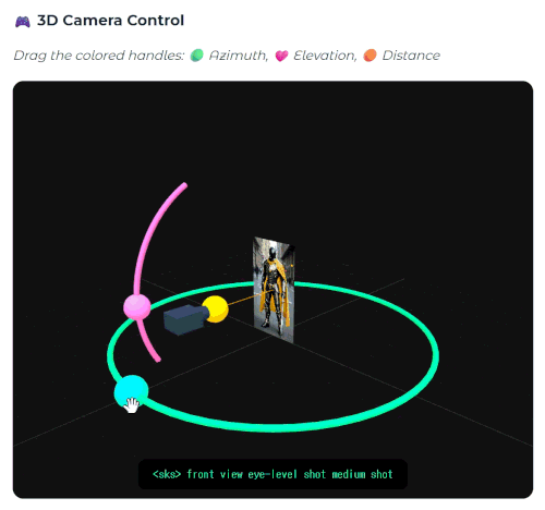 구을 잡고 마우스로 돌리면 끝!
