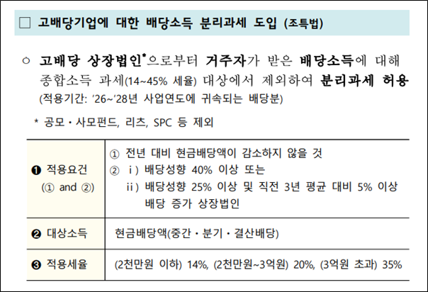 출처: 기획재정부
